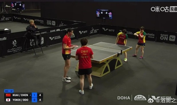 华体会官网-国乒女双多哈赛两败日本组合无缘决赛|半决赛|多哈球星挑战赛|挑战赛|陈熠|混双_新浪体育_新浪新闻