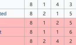 华体会官网APP-扣12分！阴间德比郡，鲁尼不跳船？